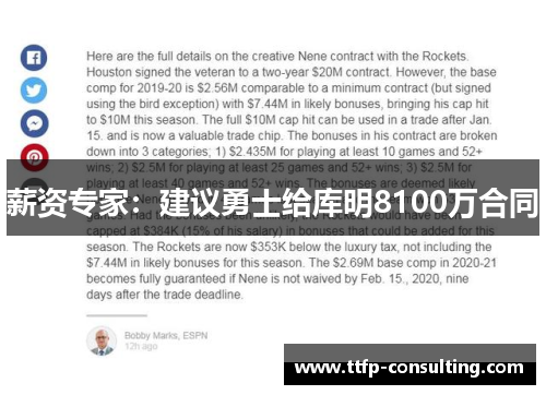 薪资专家：建议勇士给库明8100万合同